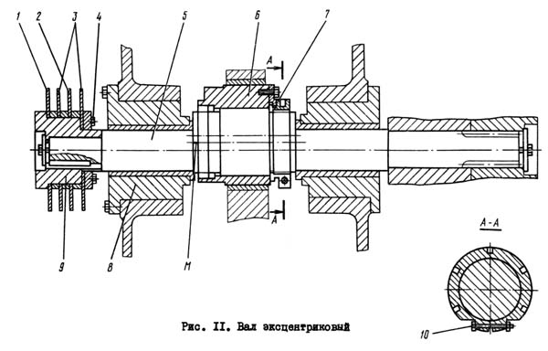 Вал ексцентриковый однокривошипного пресса КД2324